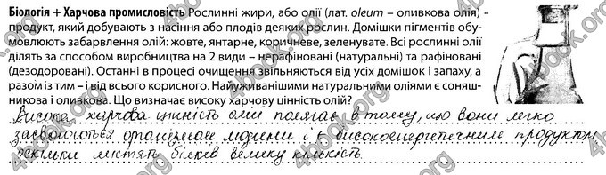 Відповіді Зошит Біологія 8 клас Соболь. ГДЗ