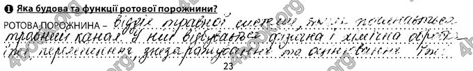 Відповіді Зошит Біологія 8 клас Соболь. ГДЗ