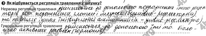 Відповіді Зошит Біологія 8 клас Соболь. ГДЗ