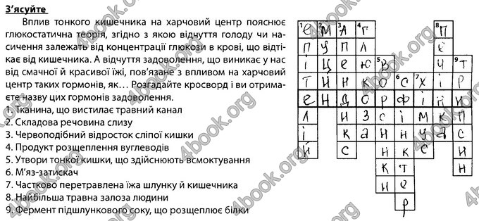 Відповіді Зошит Біологія 8 клас Соболь. ГДЗ