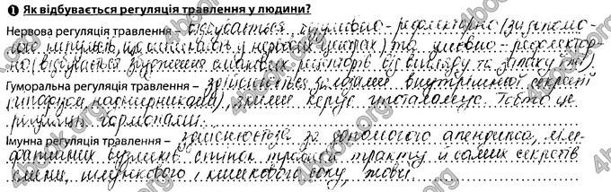 Відповіді Зошит Біологія 8 клас Соболь. ГДЗ