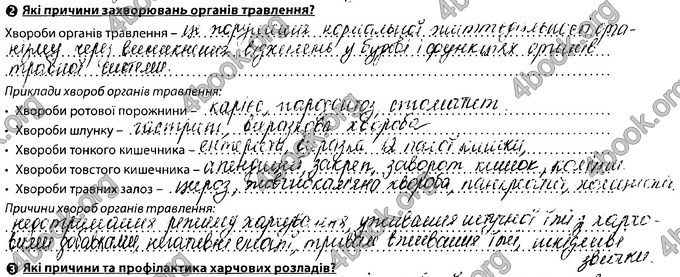 Відповіді Зошит Біологія 8 клас Соболь. ГДЗ