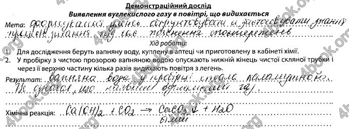 Відповіді Зошит Біологія 8 клас Соболь. ГДЗ