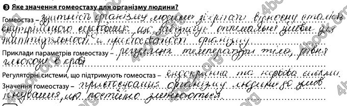 Відповіді Зошит Біологія 8 клас Соболь. ГДЗ