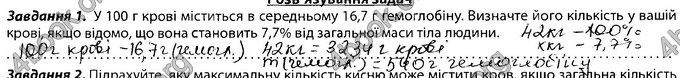 Відповіді Зошит Біологія 8 клас Соболь. ГДЗ