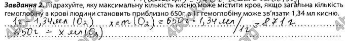 Відповіді Зошит Біологія 8 клас Соболь. ГДЗ