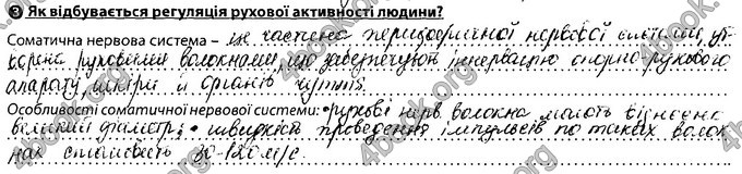 Відповіді Зошит Біологія 8 клас Соболь. ГДЗ