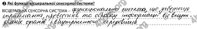 Відповіді Зошит Біологія 8 клас Соболь. ГДЗ