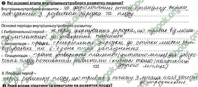 Відповіді Зошит Біологія 8 клас Соболь. ГДЗ