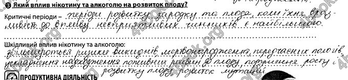 Відповіді Зошит Біологія 8 клас Соболь. ГДЗ