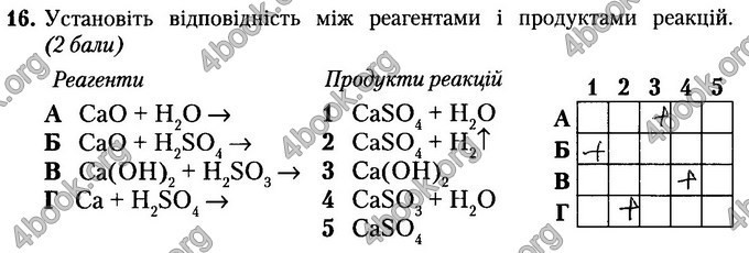 Відповіді Зошит Хімія 8 клас Дубовик. ГДЗ