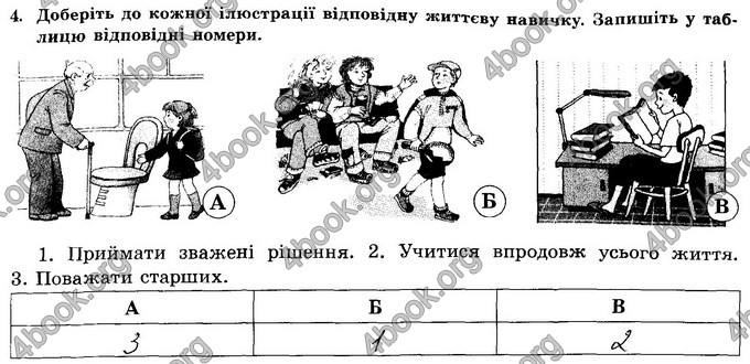 Відповіді Зошит Основи здоров’я 8 клас Бойченко 2016