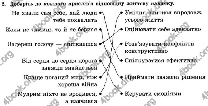 Відповіді Зошит Основи здоров’я 8 клас Бойченко 2016