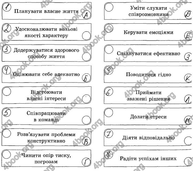 Відповіді Зошит Основи здоров’я 8 клас Бойченко 2016