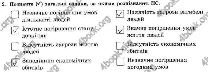 Відповіді Зошит Основи здоров’я 8 клас Бойченко 2016