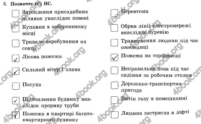 Відповіді Зошит Основи здоров’я 8 клас Бойченко 2016