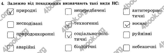 Відповіді Зошит Основи здоров’я 8 клас Бойченко 2016