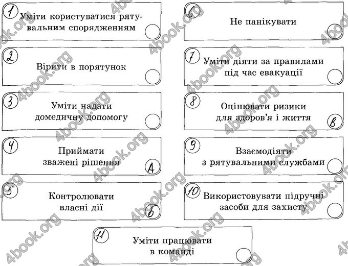 Відповіді Зошит Основи здоров’я 8 клас Бойченко 2016