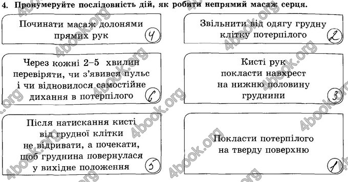 Відповіді Зошит Основи здоров’я 8 клас Бойченко 2016