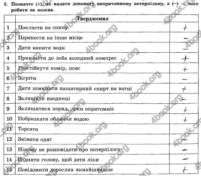 Відповіді Зошит Основи здоров’я 8 клас Бойченко 2016