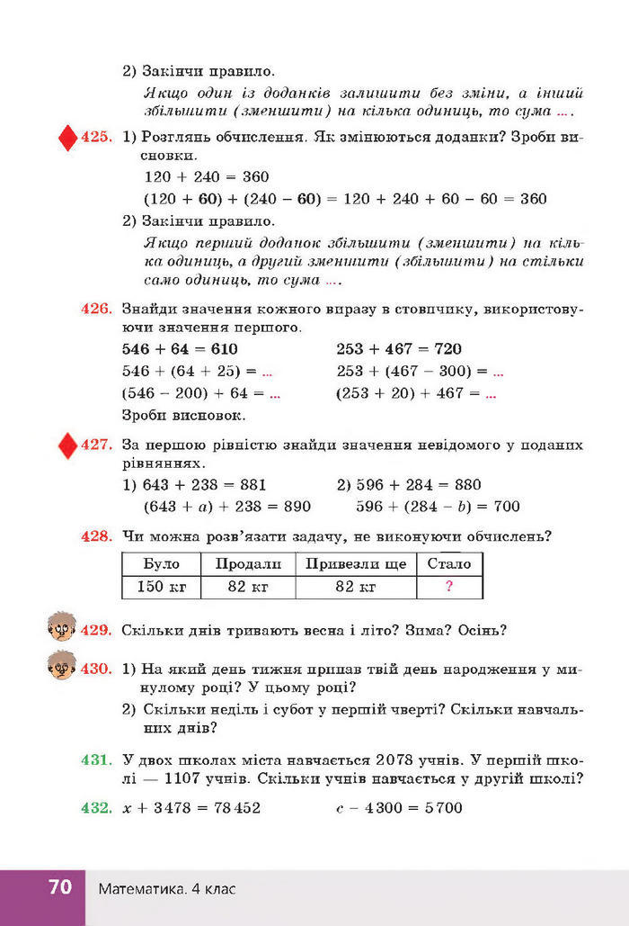 Підручник Математика 4 клас Листопад 2015