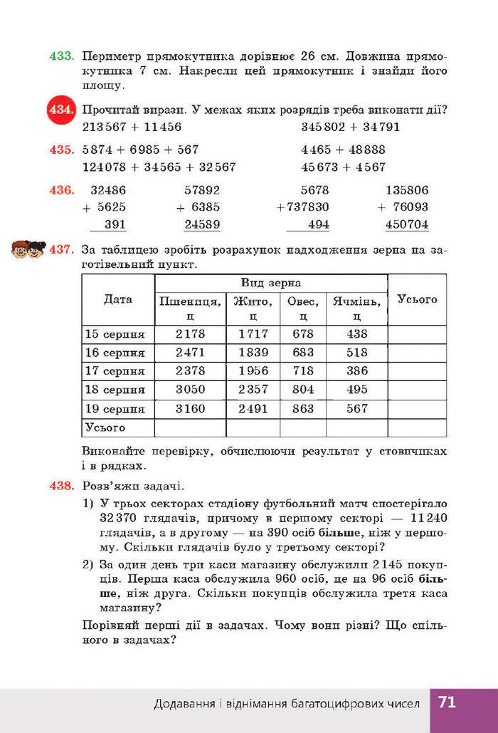 Підручник Математика 4 клас Листопад 2015