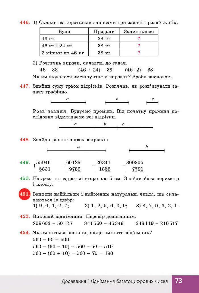Підручник Математика 4 клас Листопад 2015