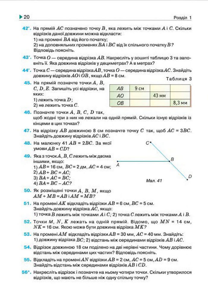 Геометрія 7 клас Бурда 2015