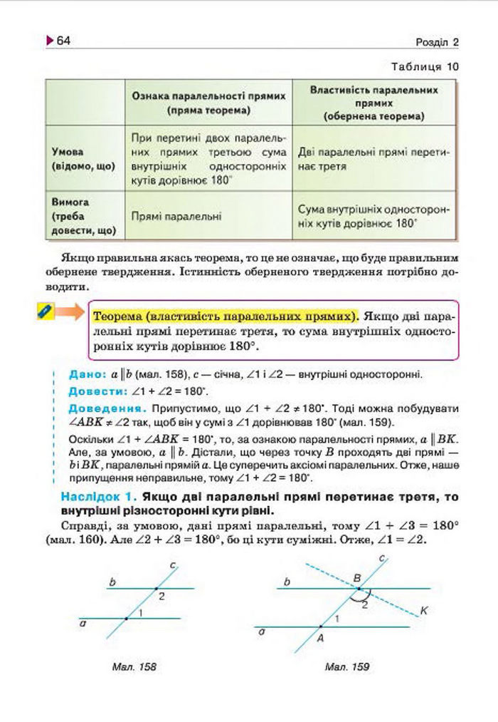 Геометрія 7 клас Бурда 2015