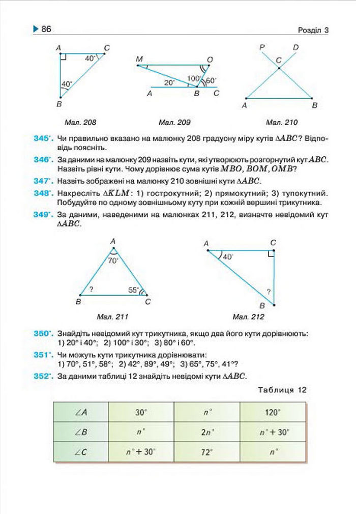 Геометрія 7 клас Бурда 2015
