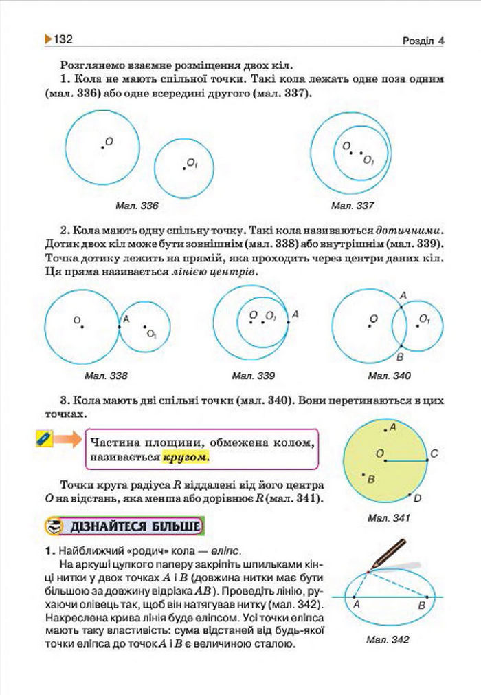 Геометрія 7 клас Бурда 2015