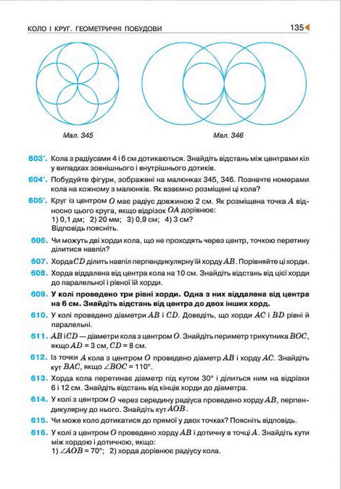 Геометрія 7 клас Бурда 2015