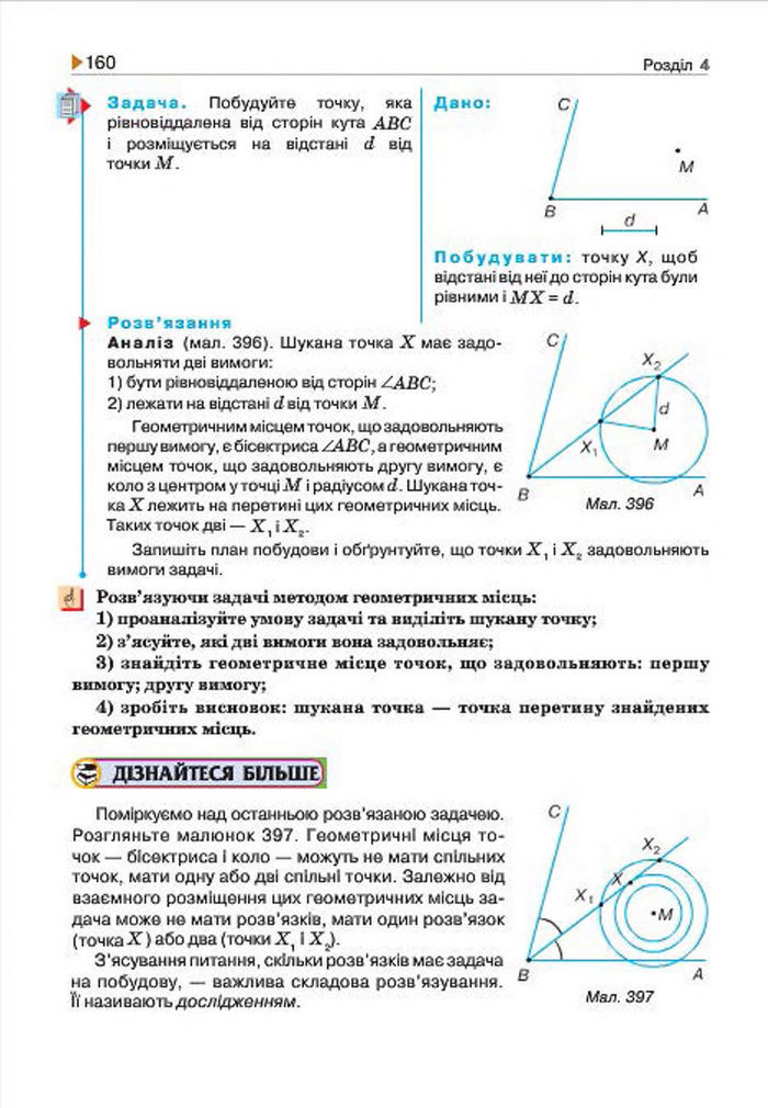 Геометрія 7 клас Бурда 2015