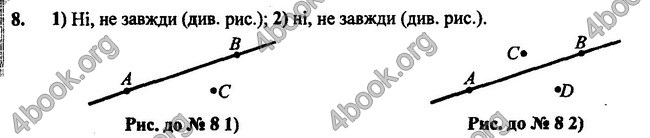 Відповіді Геометрія 7 клас Бурда 2015. ГДЗ