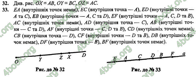 Відповіді Геометрія 7 клас Бурда 2015. ГДЗ