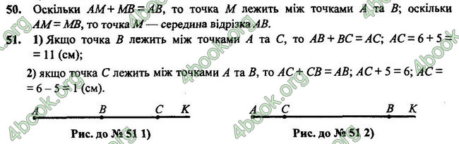 Відповіді Геометрія 7 клас Бурда 2015. ГДЗ