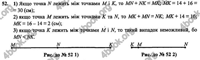 Відповіді Геометрія 7 клас Бурда 2015. ГДЗ