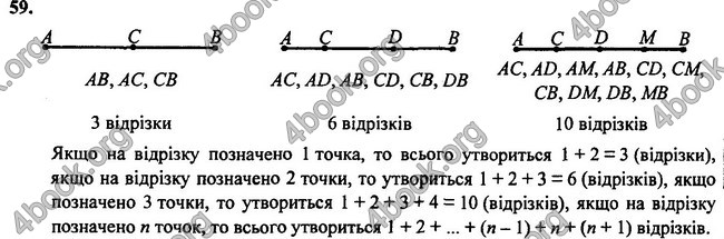 Відповіді Геометрія 7 клас Бурда 2015. ГДЗ