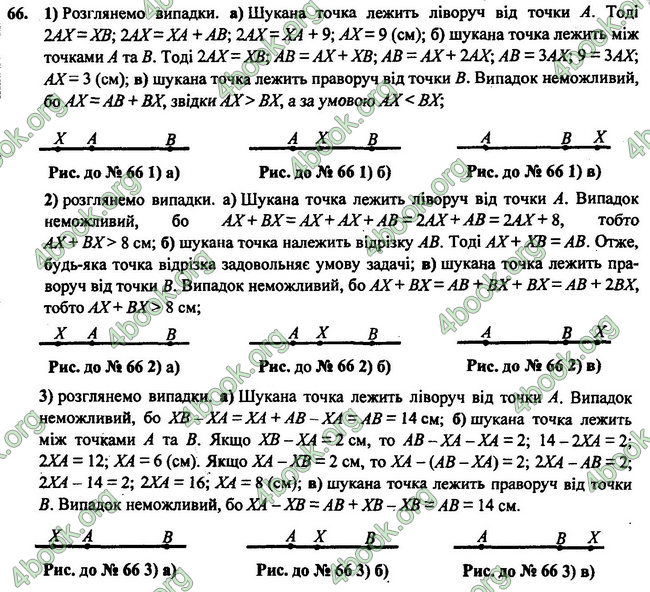 Відповіді Геометрія 7 клас Бурда 2015. ГДЗ