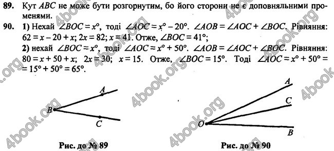 Відповіді Геометрія 7 клас Бурда 2015. ГДЗ