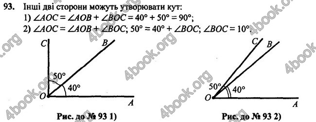 Відповіді Геометрія 7 клас Бурда 2015. ГДЗ