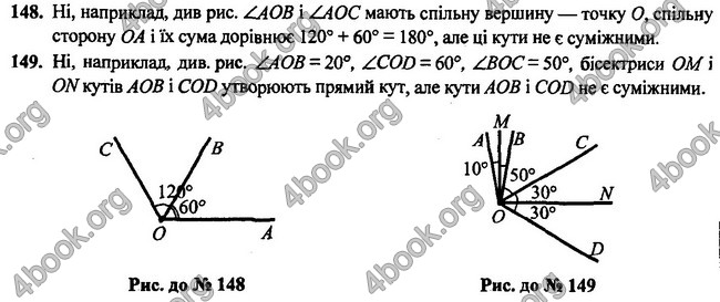 Відповіді Геометрія 7 клас Бурда 2015. ГДЗ