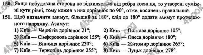 Відповіді Геометрія 7 клас Бурда 2015. ГДЗ