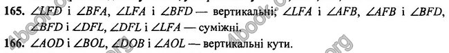 Відповіді Геометрія 7 клас Бурда 2015. ГДЗ