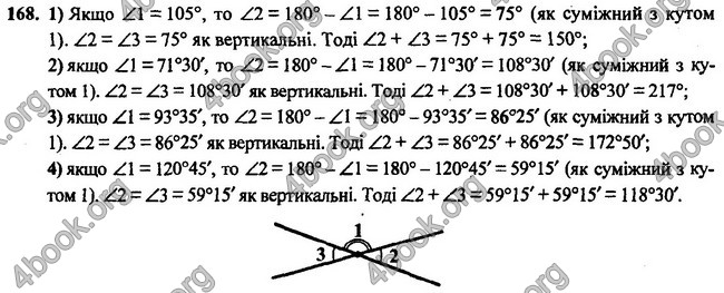 Відповіді Геометрія 7 клас Бурда 2015. ГДЗ