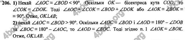 Відповіді Геометрія 7 клас Бурда 2015. ГДЗ