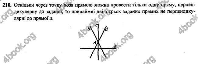 Відповіді Геометрія 7 клас Бурда 2015. ГДЗ