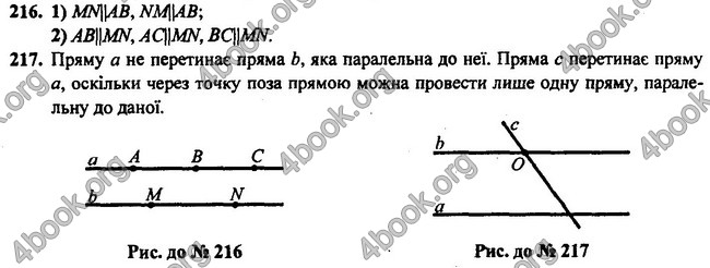 Відповіді Геометрія 7 клас Бурда 2015. ГДЗ