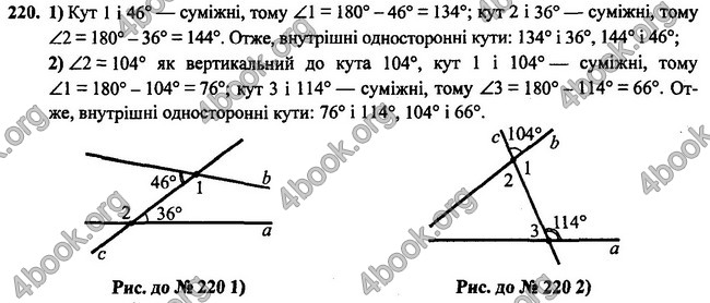 Відповіді Геометрія 7 клас Бурда 2015. ГДЗ