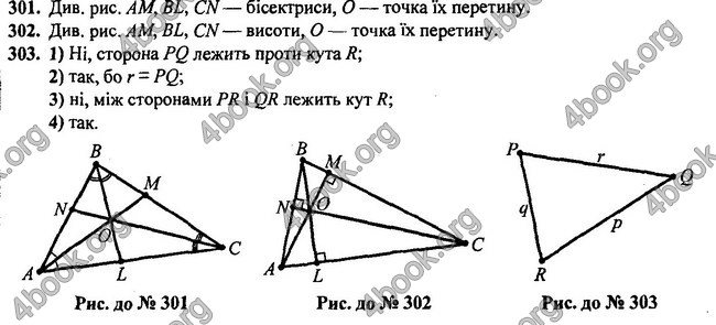 Відповіді Геометрія 7 клас Бурда 2015. ГДЗ